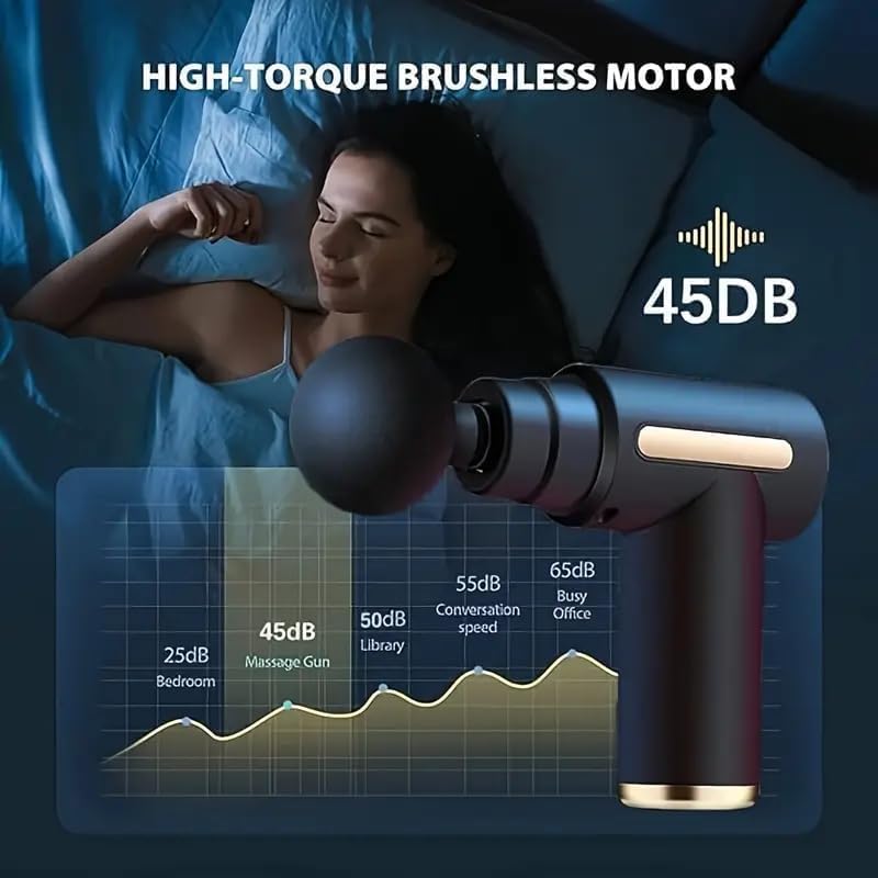 Image of Gun Massager, 4 Heads, 6 Speed, Rechargeable, Handheld, Muscle Massager for Full Body Relief, Muscle Relaxation of Neck, Shoulder, Back, Foot for Men & Women (style 00016