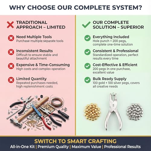 200 Musterbeutelklammern Gold Silber,Heftklammern Klein,Büroklammern Motiv,Metall Musterklammern Rundkopfklammern,Mini Brads Papierklammern für Büro DIY Briefklammern Scrapbooking Brads + Handlocher