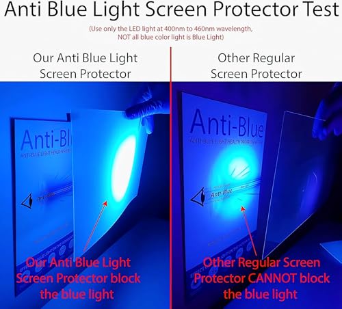 Image of LIONS HEAD Glass, 50 Inch | 3.5 Mm Thiness Fibre Tv Full Screen Protector Damage Protection Panel Damage Blocking & Blue Light From 380 To 495Nm Fits Led 4K Oled Net Wight Screen Guards 1.700 Kg