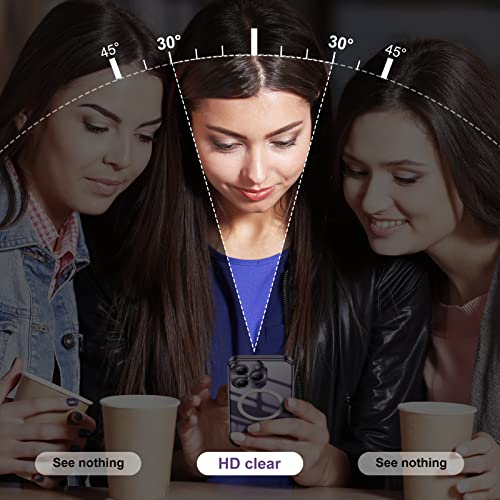 Jonwelsy Anti Peeping Case For Iphone 14 Pro Max, Double-Sided 360 Degree Protection Cover Compatible With Magsafe Anti Spy Privacy Glass Magnetic Adsorption Metal Bumper For 14 Pro Max (Deep Purple) #TOP1