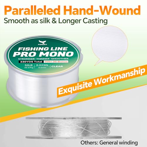 Image of Monofilament Fishing Line with Knot Guide Card, Tangle-Free Snap Ring for No More Mess, Low Memory Smooth Casting Nylon Mono String, 15 /20 /30 /50 /80LB, 220-1050 Yards