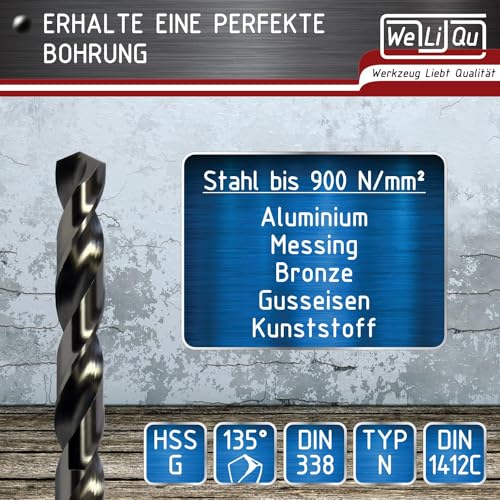WELIQU 10 Stück HSS-G Spiralbohrer Ø 2,5 mm, geschliffene, selbstzentrierende Präzisionsbohrer für die Metallbearbeitung