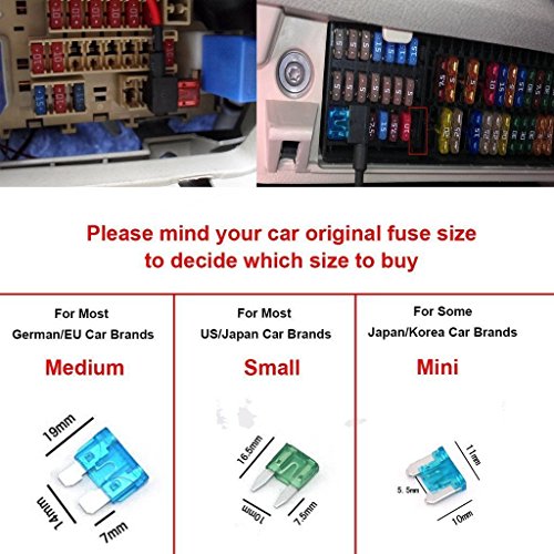 242pcs Assorted Standard & Mini Auto Car Truck Blade Fuses Set- 2A 3A 5A 7.5A 10A 15A 20A 25A 30A 35A 40A-ATC/APR/ATO+ATM Mini Automotive Replacement Fuse Assortment Kit w/A Puller for Boat,RV,SUV - Thumbnail 4