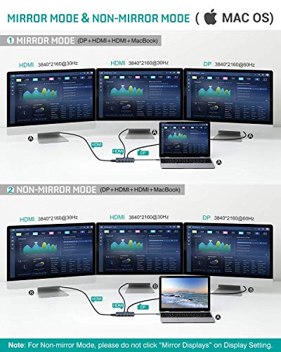 Tiergrade TG-HB014 Usb C Laptop Docking Station Dual Monitor, Tiergrade 12 In 1 Usb C Hub Adapter Triple Display thumb #3