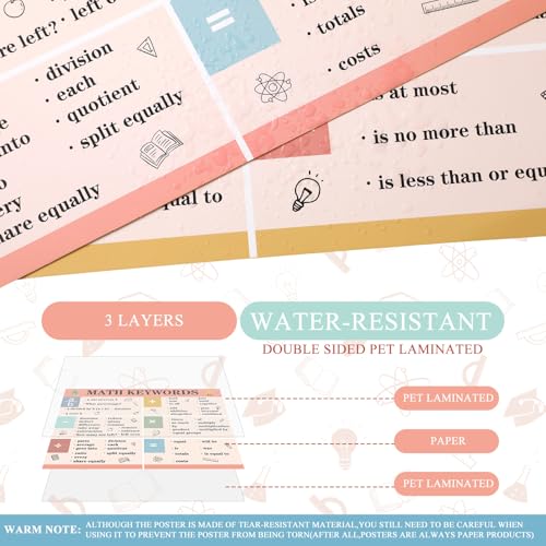 Image of Geyoga 15 Pcs Educational Math Posters Set for Elementary Classroom Symbol Keywords Vocabulary Addition Subtraction Multiplication Division Poster for Middle School Homeschool Supplies(Bohemian)