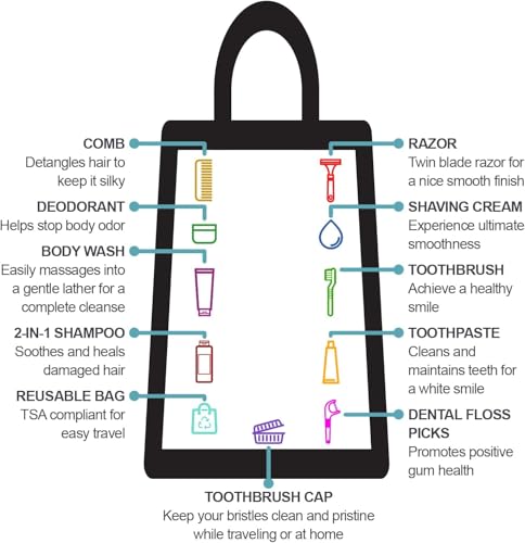 Kit de higiene individual com 25 unidades