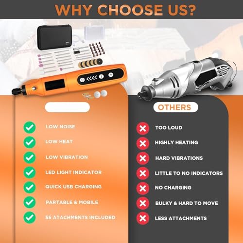 Image of Premium 55pcs Heavy Duty Mini Drill Machine with 5 Speeds - 2000 MAh Battery, Front LED Lights, Full Kit for Home Use, Drilling, Carving, Engraving, Sanding & Polishing