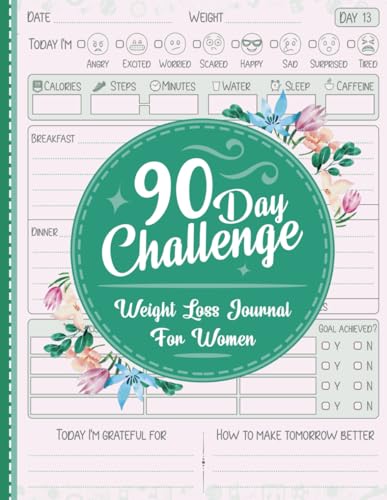 Weight Loss Journal for Women: Cute Food and Fitness Planner For Women | Funny Motivational Daily Food Calorie Counter Workout And Exercise Log Book For Tracking Meals To Cultivate A Better You 12 Week Meal And Activity Fitness Tracker