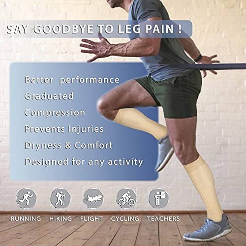 Image of 7 Pack Copper Knee High Compression Socks For Men & Women - Best For Running,Athletic,Medical,Pregnancy and Travel -15-20mmHg