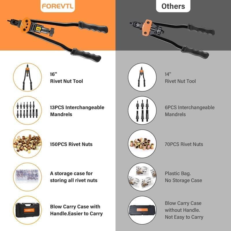 Miniatura 5 de Kit de herramientas de tuerca de remache + kit de pistola de remache pop