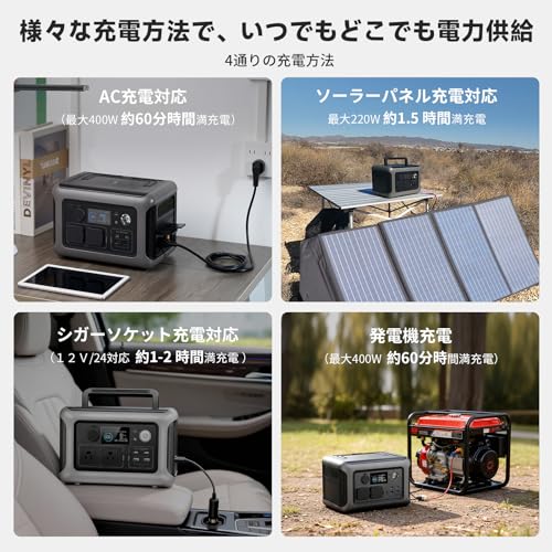 Amazon.co.jp: ALLPOWERS R600 ポータブル電源 と AP100 ソーラー