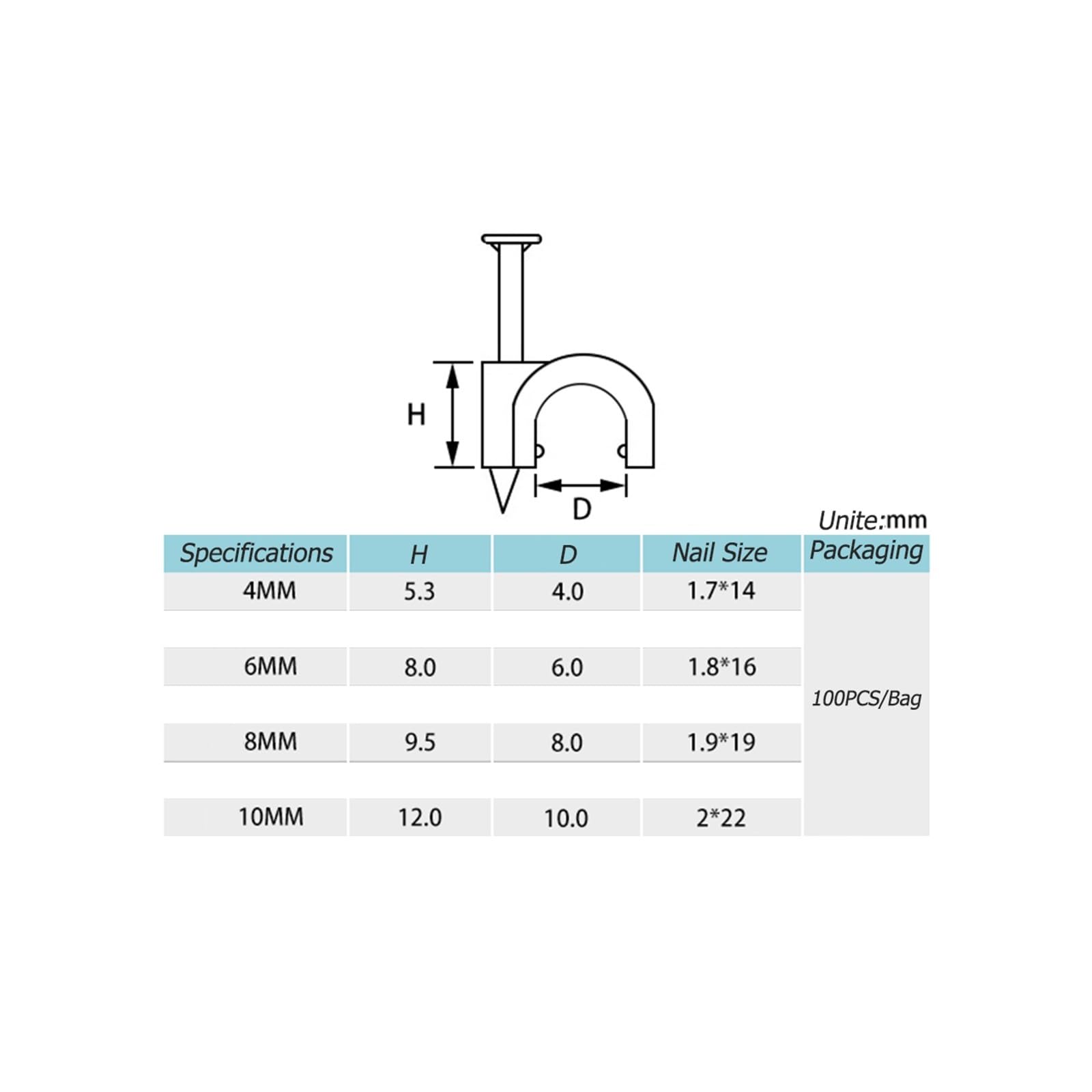 100 szt. okrągłych klipsów do kabli 4 mm 6 mm 8 mm 10 mm zarządzanie kablami RG6 CAT6 RJ45 uchwyt na przewód elektryczny okrągłe klipsy do kabli (rozmiar: 10 mm 100 szt.)