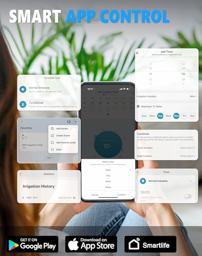 Smart irrigation system