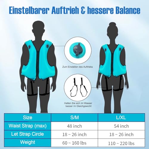 Aufblasbare Schwimmweste, Unisex-Erwachsene Tragbar Auftriebshilfe Weste schwimmhilfe für den Wassersport, Schnorchelnd, Schwimmen, Surfen, Bootfahren