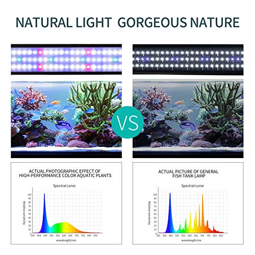JOYHILL LED Aquarium Lights with Timer, Dimmable,Super Bright LEDs Fish Tank Light for Aquatic Reef Coral Plants,Full Spectrum for 36"-48" Tank