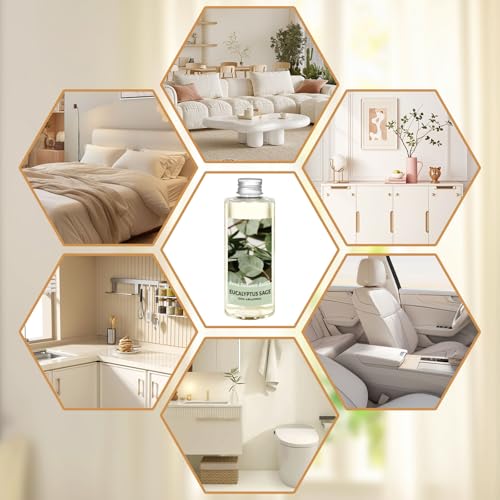 Image of STRN Reed Diffuser Oil Refill, Eucalyptus Sage Scented Reed Diffuser Set, 6.8 fl.oz（200ml）, Reed Diffuser Refill for Summer Home Fragrance, Bedroom, Bathroom Office Home Decor