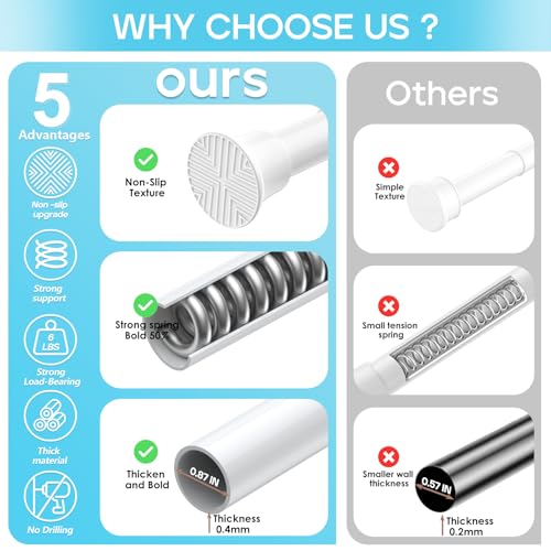 Image of 2 Pack Spring Tension Curtain Rod 32-76 inch, Adjustable Expandable Tension Curtain Rod No Drilling, Tension rods for Window Doorway Kitchen Curtain, White