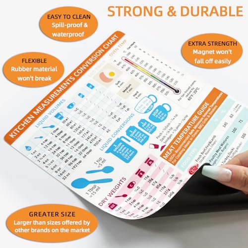 Imán tabla de conversión para cocina rectangular miniatura 6