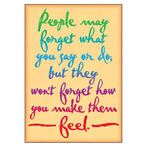 ARGUS People May Forget What You Poster, 13.375" x 19"