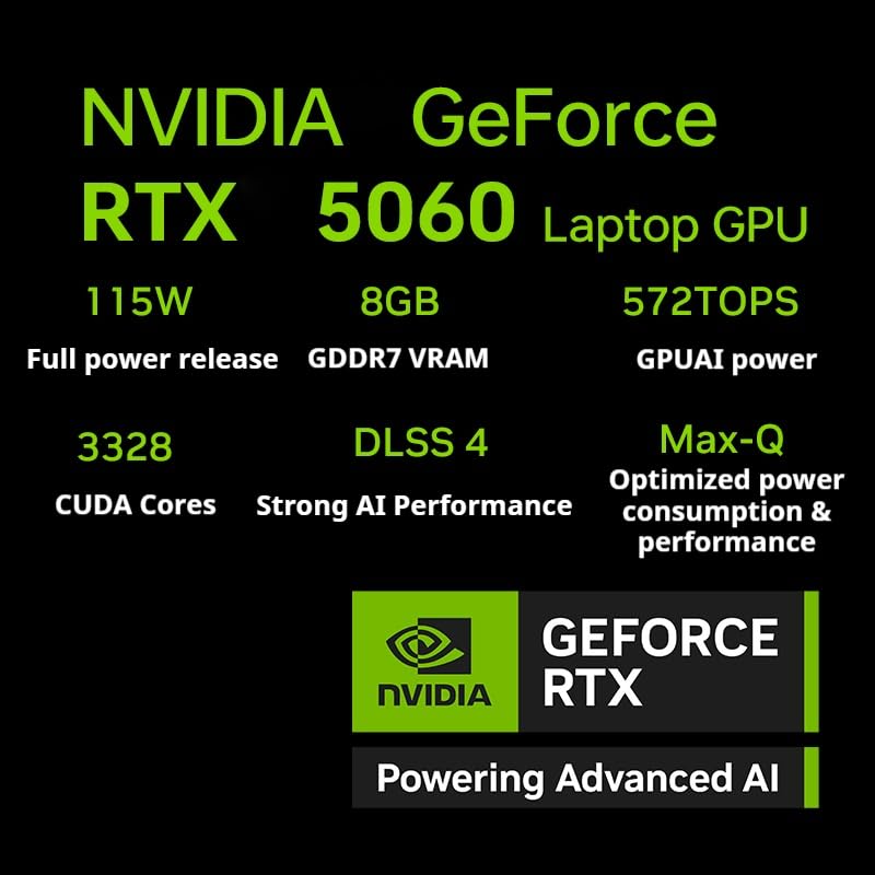 Image of Cutesliving Thunderobot Hunter Blade S Gaming Laptop with Intel Core i9-13900HX GPU, GeForce RTX 5060 8GB GDDR7, 16-inch 2.5K 240Hz Display, 32GB DDR5 RAM, 1TB SSD,Wi-Fi 6E, Win 11 Home (Sky Blue)