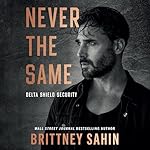 Cover of Never the Same