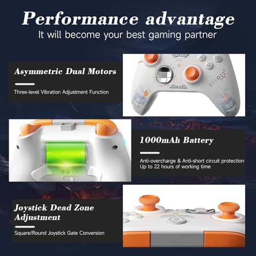 image for Sbuxliky Wireless Controller for Xbox One, 2.4G Wireless Controller fo