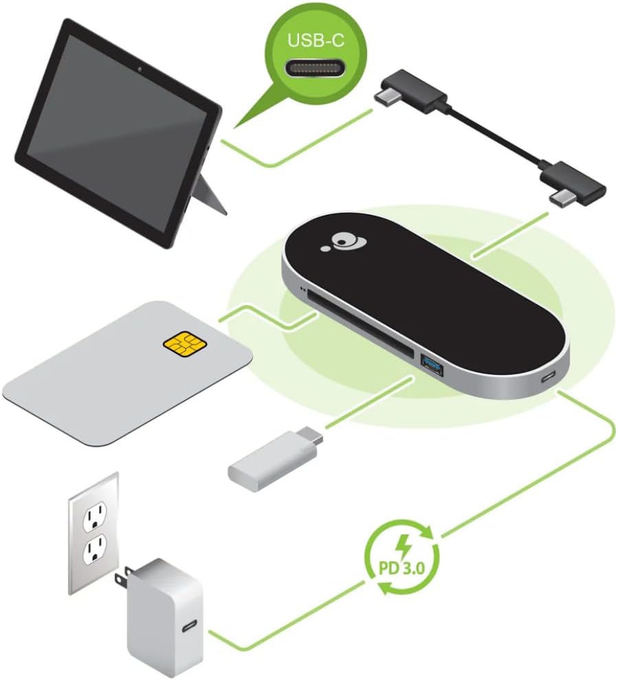 IOGEAR USB-C Hub CAC Reader - USB 3.0 Type C - 640 MB/s - Keyboard, Mouse, Notebook, Tablet, Smartphone, Flash Drive - Portable - 3 USB Port(s) - 1 USB 3.0 Port(s) - Mac, PC - TAA - GUH3C200TAA