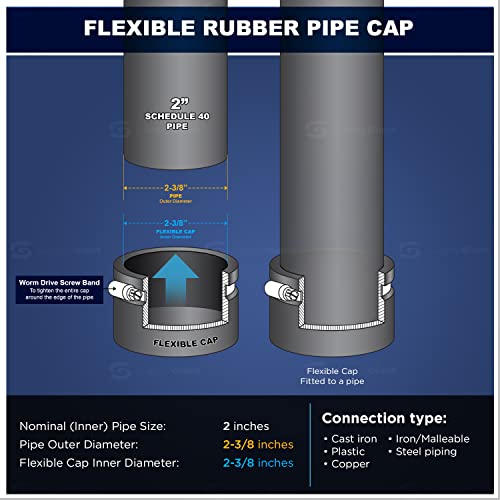 Supply Giant 3942X10 Flexible Pvc Pipe Cap With Stainless Steel Clamps, 2 Inch Black (Pack Of 10), 2" #TOP1