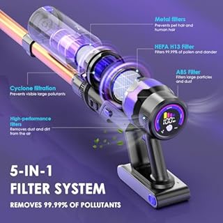 Vortisys Aspirapolvere Senza Fili 500W/60KPA, 1,3LScopa Elettrica Senza Fili con LED Touchscreen, Intelligente e Anti-Avvolgimento, Batteria Rimovibile, Per Pavimenti/Tappeti/Divano