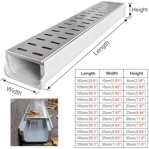 Système de drainage de tranchée à haute charge avec grille perforée - 7