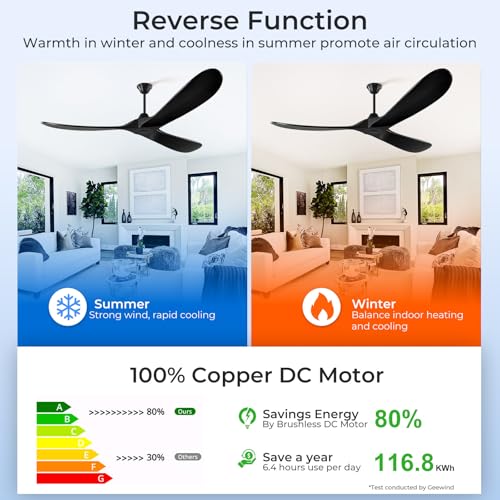 Image of Outdoor Ceiling Fan No Light for Patios, 52 inch Ceiling Fans Without Lights with Smart App and Remote Control, Damp Rated 3 Blades Wood Propeller Modern Fan for Exterior Outside, High CFM, Black