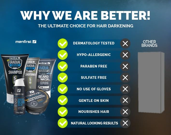 Miniatura 4 de MENFIRST Acondicionador de oscurecimiento gradual gris para hombres, acondicionador anti canas, oscurece, espesa e hidrata el cabello, sin sulfatos