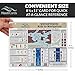 NautiCards US Aids to Navigation Quick Reference - Waterproof Guide to Marine Buoys, Day Beacons, Lights, and Other Navigation Marks