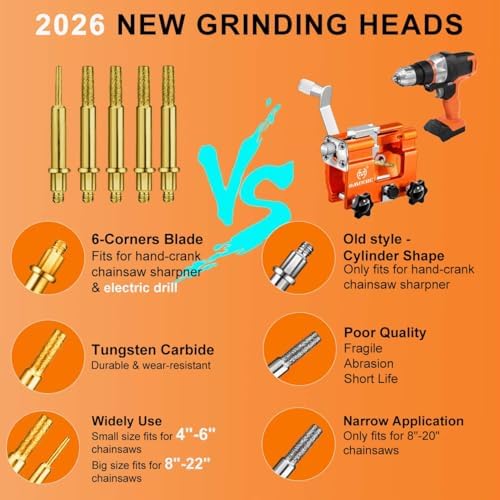 OMCCHK Chainsaw Sharpener Jig Kit, Chain Saw Sharpener Tool with 5 Diamond Sharpener Stone, Universal Chainsaw Blade Sharpening Manual Portable Chainsaw Accessories for 4"- 22" Saw Chain - 2
