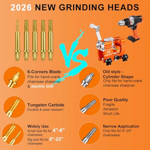 Image of Chainsaw Sharpener with 5 High Hardness Titanium Plated Diamond Bits, Universal Manual Portable Chain Saw Sharpener Jig Kit Tool for 4-22 Inch Chain Saws Sharpening