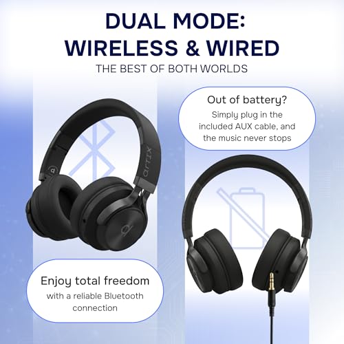 Image of ARTIX Wireless Headphones for Kids Bluetooth Headphones for School (Black)