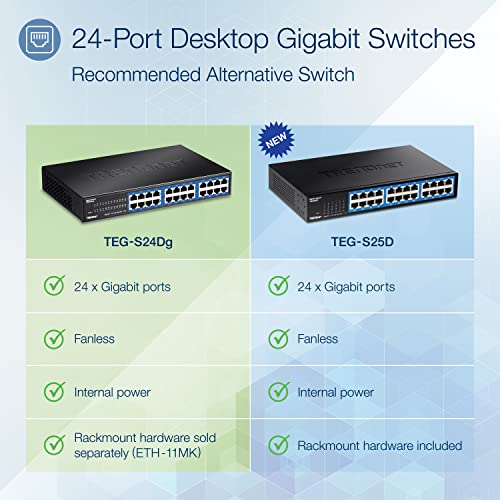 Trendnet 24-Port Unmanaged Gigabit Greennet Desktop Switch, Ethernet Network Switch, 24 X 10-100-1000 Gigabit Ethernet Rj-45 Ports, 48Gbps Switching Capacity, Lifetime Protection, Black, Teg-S24Dg #TOP1
