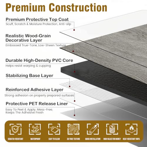 Image of Peel and Stick Floor Tile, 54 Sq.Ft Grey Vinyl Wood Flooring