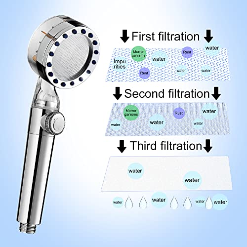 12 Pieces Hydro Jet Shower Head Filter, High Pressure Handheld Vortex Turbo Fan Shower Heads Filter #TOP3