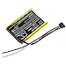Cameron Sino 150mAh Li-Polymer Replacement Battery for Garmin Edge 130, Edge 130 Plus, 3LA037240, 6ES142148, Part No. 361-00086-02
