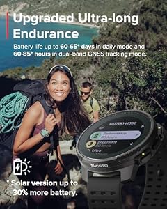 SUUNTO Vertical GPS Sports Watch, Solar Charging 95+ Sports, Black Ti — photo 6 of 6