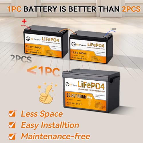 Image of 24V 140Ah Lithium Battery,3584Wh Deep Cycle LiFePO4 Battery | Built-in 100A BMS fit for Home Storage,Trolling Motor,RV,Off-Grid System,Solar Power System,Marine