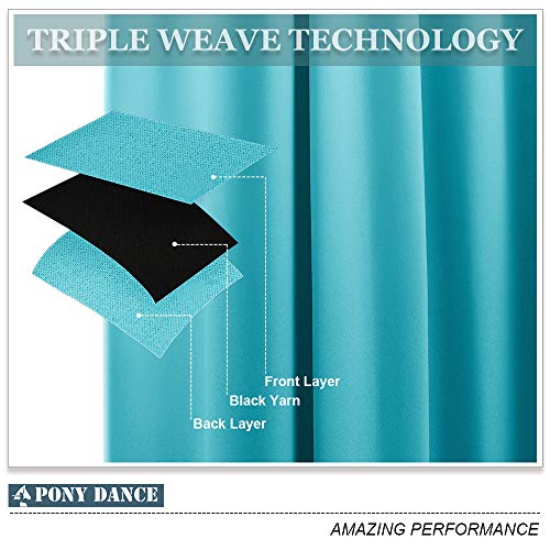 image for PONY DANCE Window Treatments Drapes - 42 Wide x 84 Long, Blue Mist Cur
