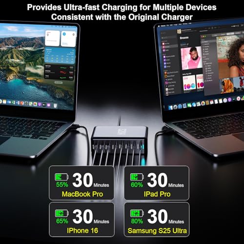 Image of 320W USB C Charger Block, Multi-port Fast USB Charging Station Dual PD 100W GaN Ⅲ Charging Station For Multiple Devices, Laptop Charger Adapter Compatible with MacBook, DELL, iPad, iPhone, Samsung etc