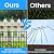 Getlay Garden Fencing Animal Barrier 24 ft(L)×13 in(H), 24Panels No Dig Fence, 1.5" Gap Underground Critter Barrier for Decks, Pet Dog Digging Fence Barrier. Rust-Proof Metal Black Fence Stakes