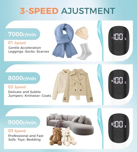Image of BEAUTURAL Fabric Shaver, Rechargeable Lint Remover, Electric Portable Sweater Defuzzer with 3 Speeds, 6 Leaf Blades, Digital LED Display, Remove Pilling for Clothes, Furniture, Sweater, Couch, Blanket