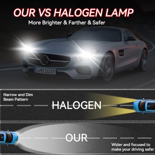 Image of H4 /9003 /HB2 LED Headlight Bulbs 300W LED Vehicle Headlight Bulb (2 * 150 WATTS) 2 Pc LED Headlight Bulb H4 150W For All Cars (Low and High Beam Bulbs (White) AC /DC 300Watt) (HJ G 300 WATT)