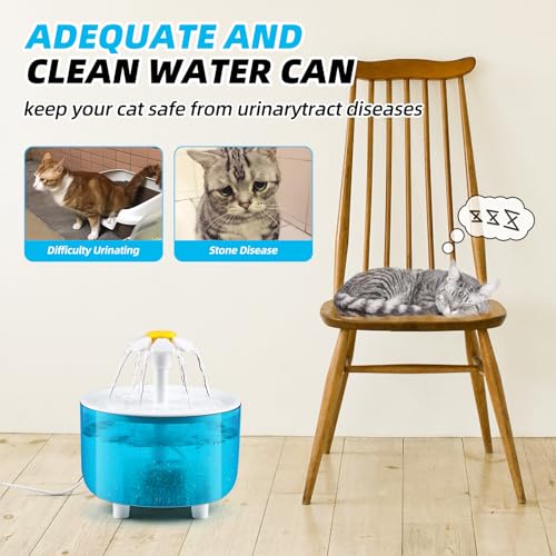 Fuente de Agua Automática para Mascotas 1.5L Azul miniatura 3