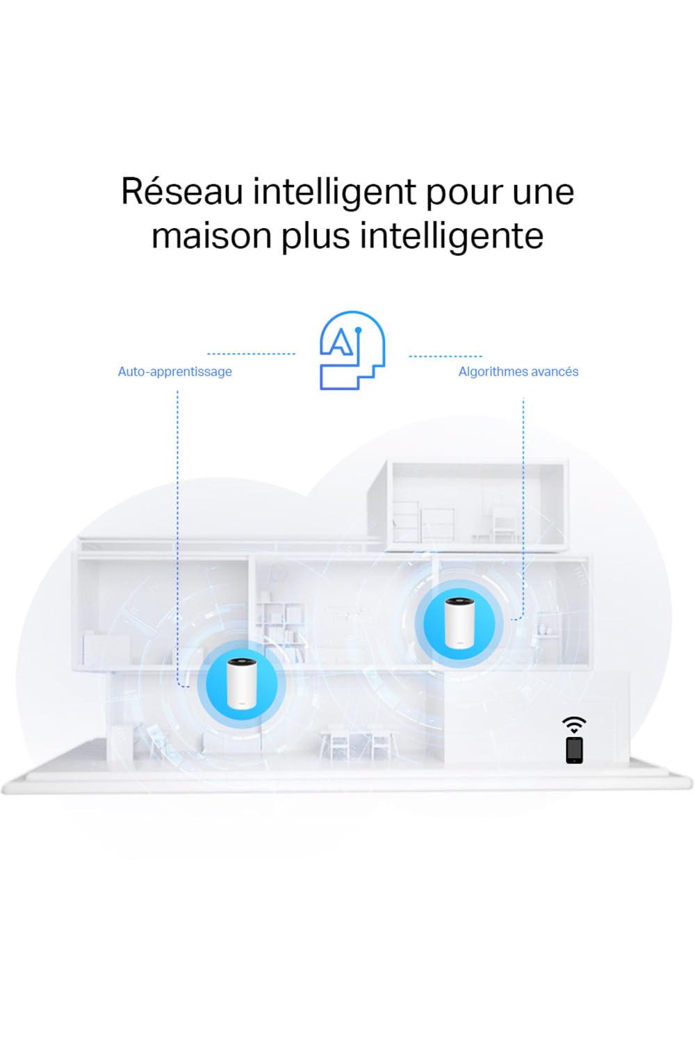 TP-Link Deco PX50 (3-Pack) Routeur WiFi 6 Mesh AX3000 + CPL G.hn 1500, Réseau WiFi par Courant Porteur, 9 Ports Gigabit, WPA3, Idéal Maisons à Murs Épais