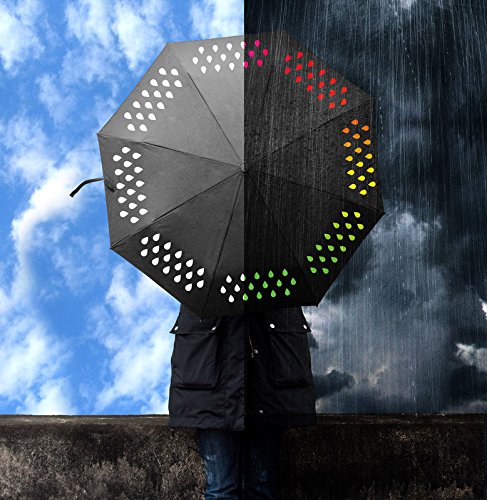 Suck Uk | Color Changing Compact Umbrella | Changes Color When Wet | Changes Back To White When Dry | Lightweight Folding Umbrella | Small Backpack Essentials #TOP6